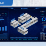 Flexem Flex Cloud