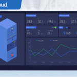 Flexem Flex Cloud - Image 2